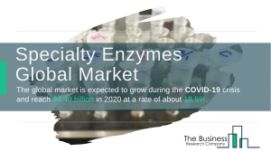 Specialty Enzymes Market Report