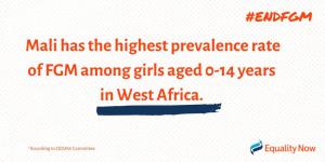 Mali has the highest prevalence rate of FGM among girls aged 0-14 years in West Africa