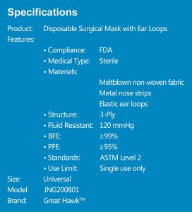 Great Hawk Surgical Masks Specifications