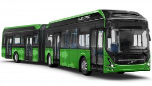 Electric Bus Market Share