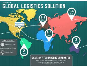 International Shipping for Oil Analysis