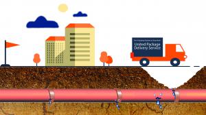 Surcharged pipes often seep effluent through defective joints outside of the pipe.  Liquified soli then re-enters the pipe through joints causing silt to accumulate at the bottom of the pipe and a creating a void above the pipe's crown.