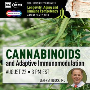 Cannabinoids and Adaptive Immunomodulation