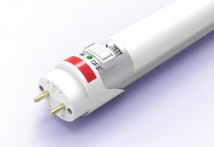 Best Emergency LED Lighting Product in 2020