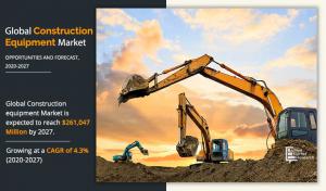 Construction Equipment Industry