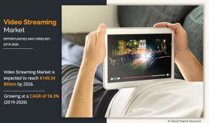 Video Streaming Market to Reach USD 149.34 Billion At CAGR of 18.3% | Top Players