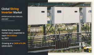 String Inverter Market