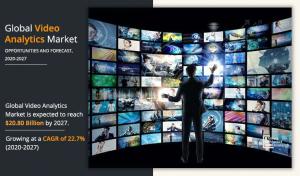 Video Analytics Market - Allied Market Research