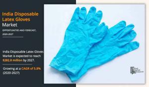 India Disposable Latex Gloves Market