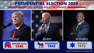 Independent, Trump and Biden