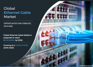 Ethernet Cable - Allied Market Research