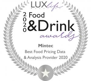 Best Food Pricing Data & Analysis Provider 2020