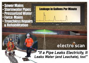 Electro Scan machine-intelligent technology provides accurate & unbiased leak locations and severities, without bypass pumping or service interruption.