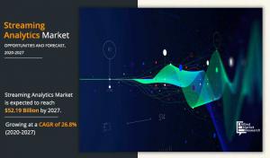 The Global Streaming Analytics Market Size Reach USD 52.19 Billion by 2027