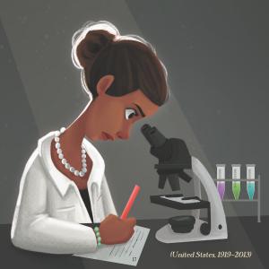 Página  17 de Las mujeres en la biología