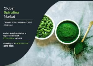 Spirulina