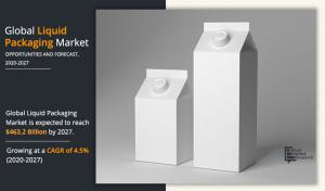 Liquid Packaging Market