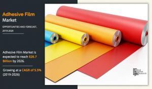 Adhesive Film Market