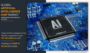 Artificial Intelligence Chip Market - AMR