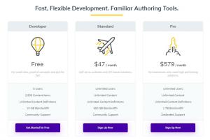 Agility CMS Pricing Pacakges