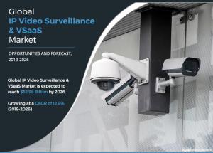 IP Video Surveillance and VSaaS Market - AMR
