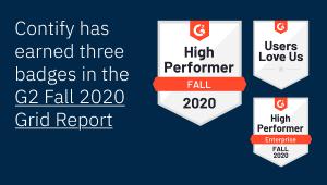  Contify recognized as ‘High Performer’ in Fall 2020 G2 Grid Report for Market Intelligence Software