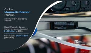 Magnetic Sensor Market