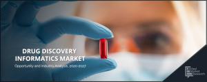 Drug Discovery Informatics Market