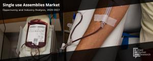 Single Use Assemblies Market