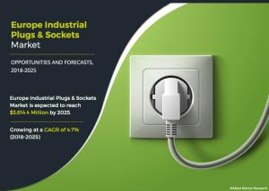 Europe Industrial Plugs & Sockets Market - AMR