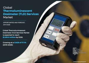 Thermoluminescent Dosimeter (TLD) Services Market