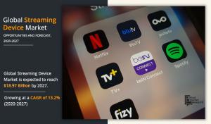 Streaming Devices Market - AMR