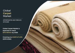 Carpet Market to Hit USD 73.9 Billion by 2026, Driven by Robust 4.6% CAGR During 2019-2026