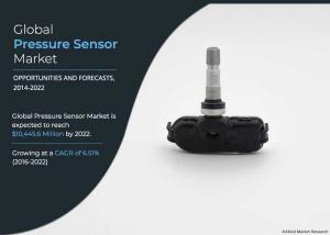 Pressure Sensor Market - AMR