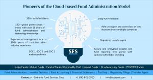 Mutal Funds, Series Trust, Registered Funds