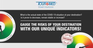 Gauge the actual situation and tendency for each destination before leaving