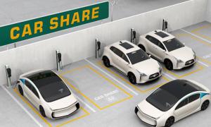 Car Sharing Market