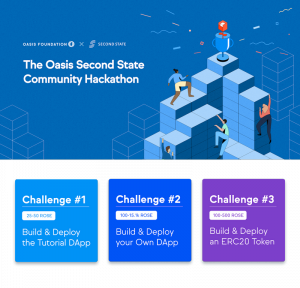 The Oasis Second State Community Hackathon