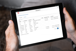 Share911 Wellness Real-Time Dashboard
