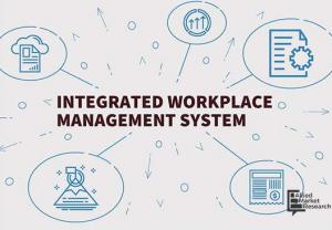 Integrated Workplace Management System (IWMS) Market