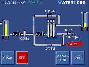 Watercore - Reverse Osmosis PLC screenshot