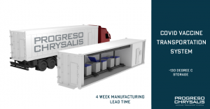 Coronavirus vaccine transport system