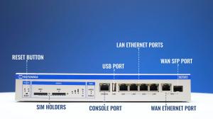 RUTXR1 – ENTERPRISE SERIES CELLULAR ROUTER FRONT