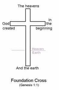 Foundation Cross Genesis 1:1