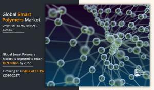 Smart Polymers Market