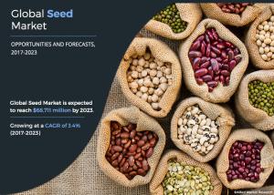 Seed Market