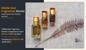 Middle East Fragrances Market is Expected to be Worth ,414.1 Million by 2027, At a CAGR of 7.4% During 2020 to 2027