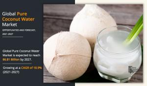 Pure Coconut Water Market