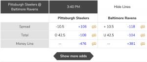 Wager Champs risk-free sports betting