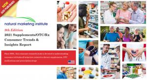 9th Edition 2021 Supplements/OTC/Rx Consumer Trends & Insights Report